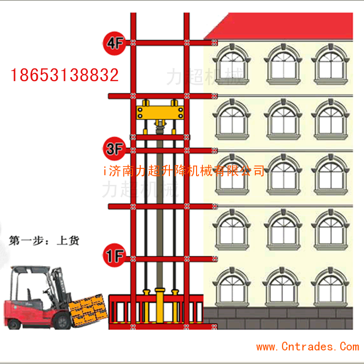 PG真人