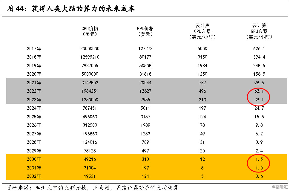 “PG赛事”周六德甲推荐 多特蒙德主战柏林赫塔不稳(图1) PG登录