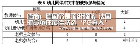 德尚:德国仍是顶级强队 法国球员不在最佳状态‘PG真人’(图2) PG赛事